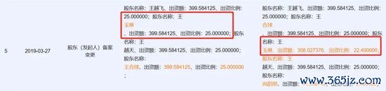 加杠杆的炒股软件 百亿欧陆通实控东说念主“天价”仳离，女方投资500万赚超6亿！