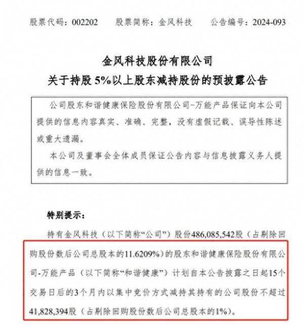股票软件APP下载 和洽健康拟再减捏金风科技，险资调仓加快，近期密集加码医药、走运、券商三大领域
