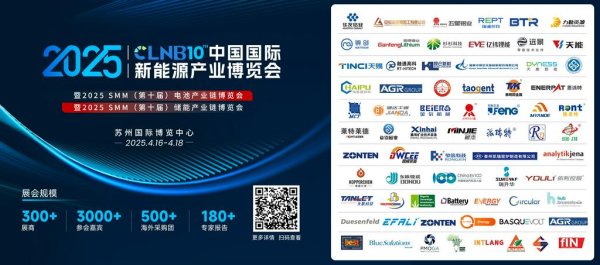 杠杆炒股技巧 传特斯拉与亿纬锂能签署电板供应左券